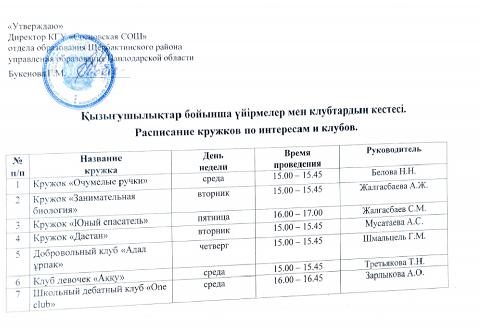 Расписание кружков по интересам и клубов 2025 2026 учебный год